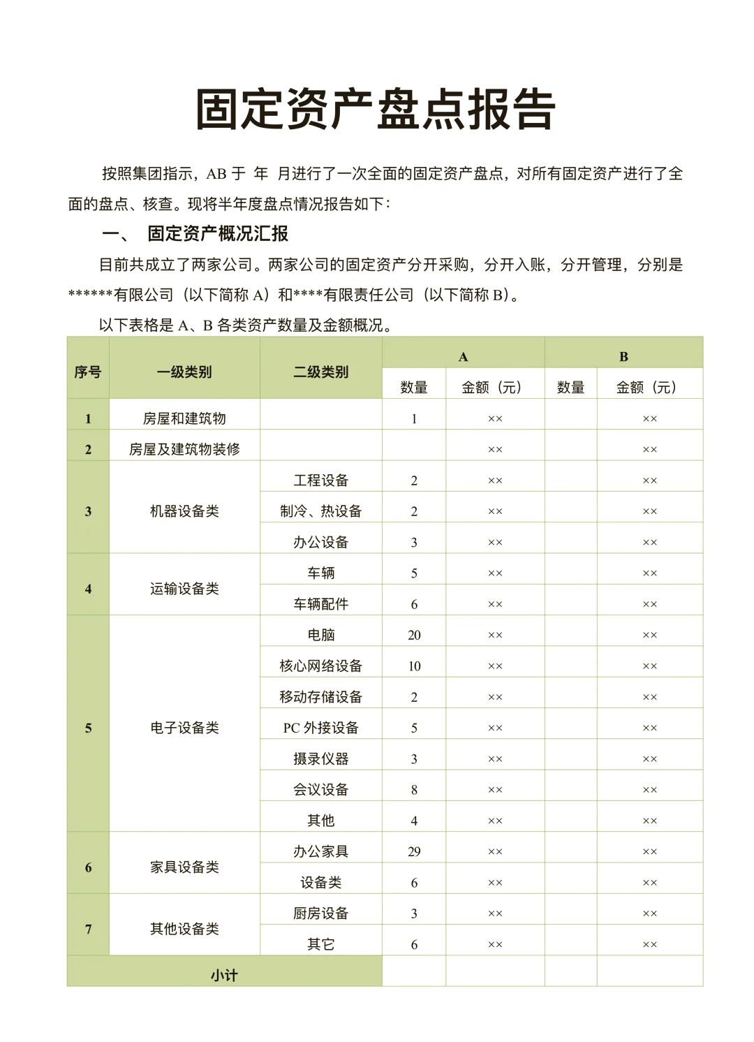 固定资产定义标准是什么